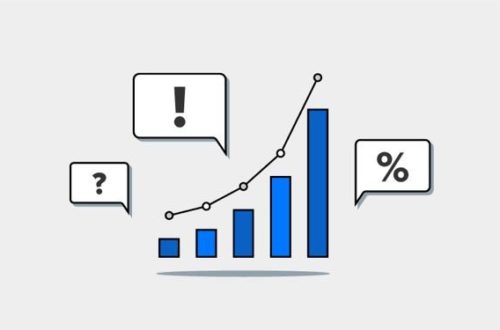 Marketing graph going up.